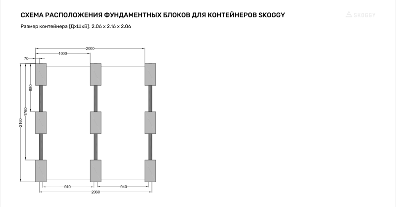 Как сделать навесное оборудование для мотоблока своими руками?